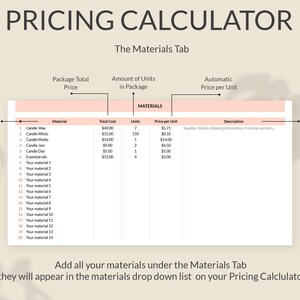 May include: A pink and white table with a spreadsheet titled "Pricing Calculator" and a section labeled "The Materials Tab". The spreadsheet includes columns for "Material", "Total Cost", "Units", "Price per Unit", and "Description".