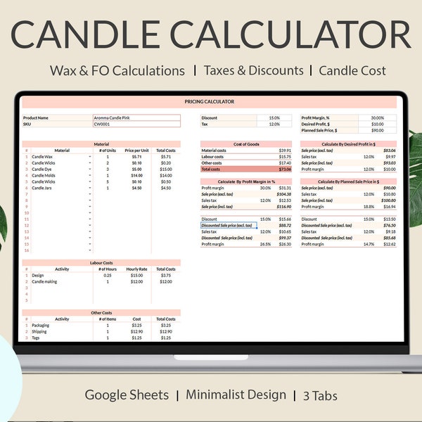 Candle Pricing Worksheets Etsy