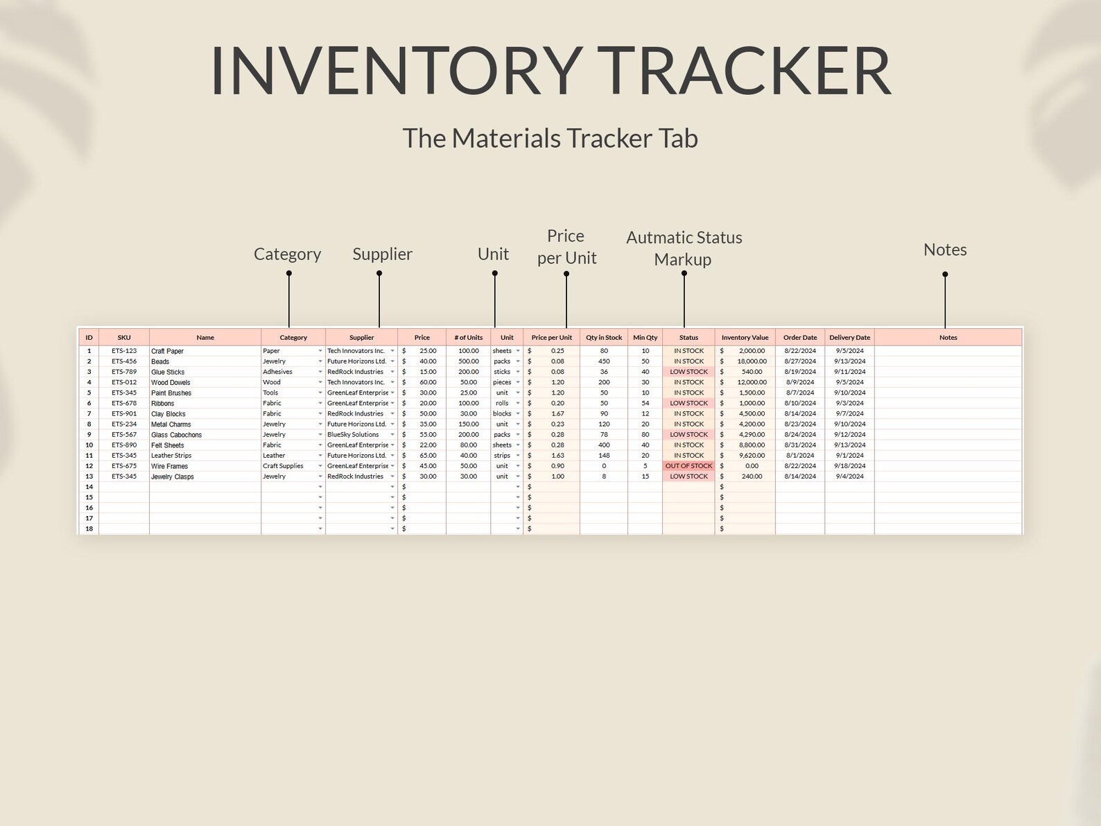 Inventory Tracker Spreadsheet Small Business Inventory Template Google ...
