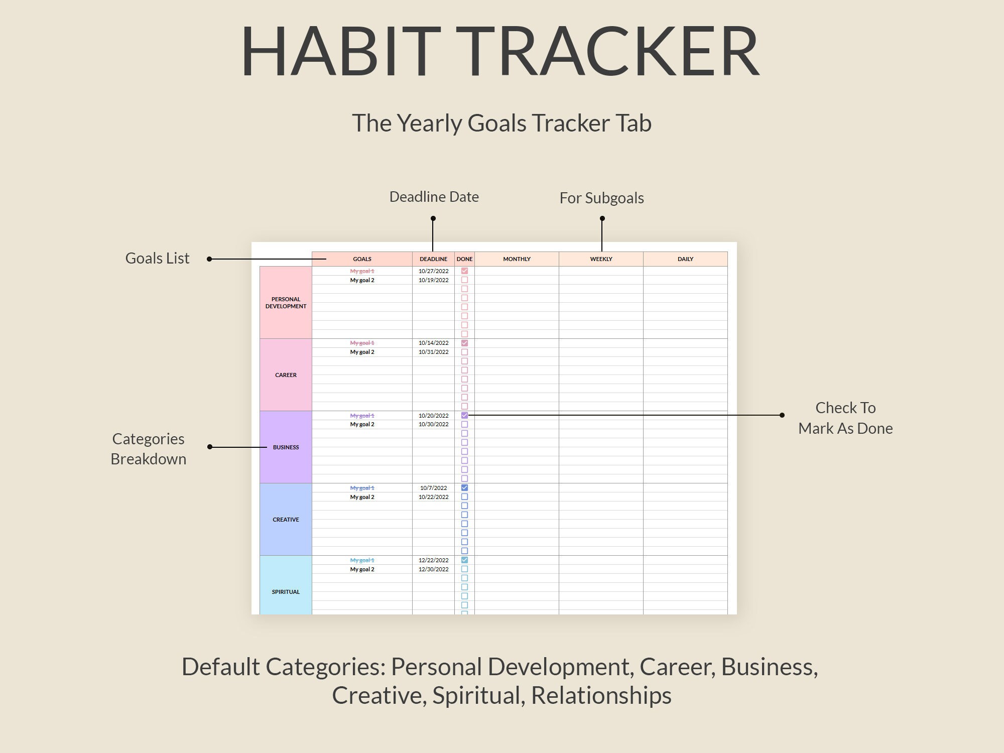 Habit Tracker Spreadsheet Google Sheets Daily Weekly Monthly Annual ...