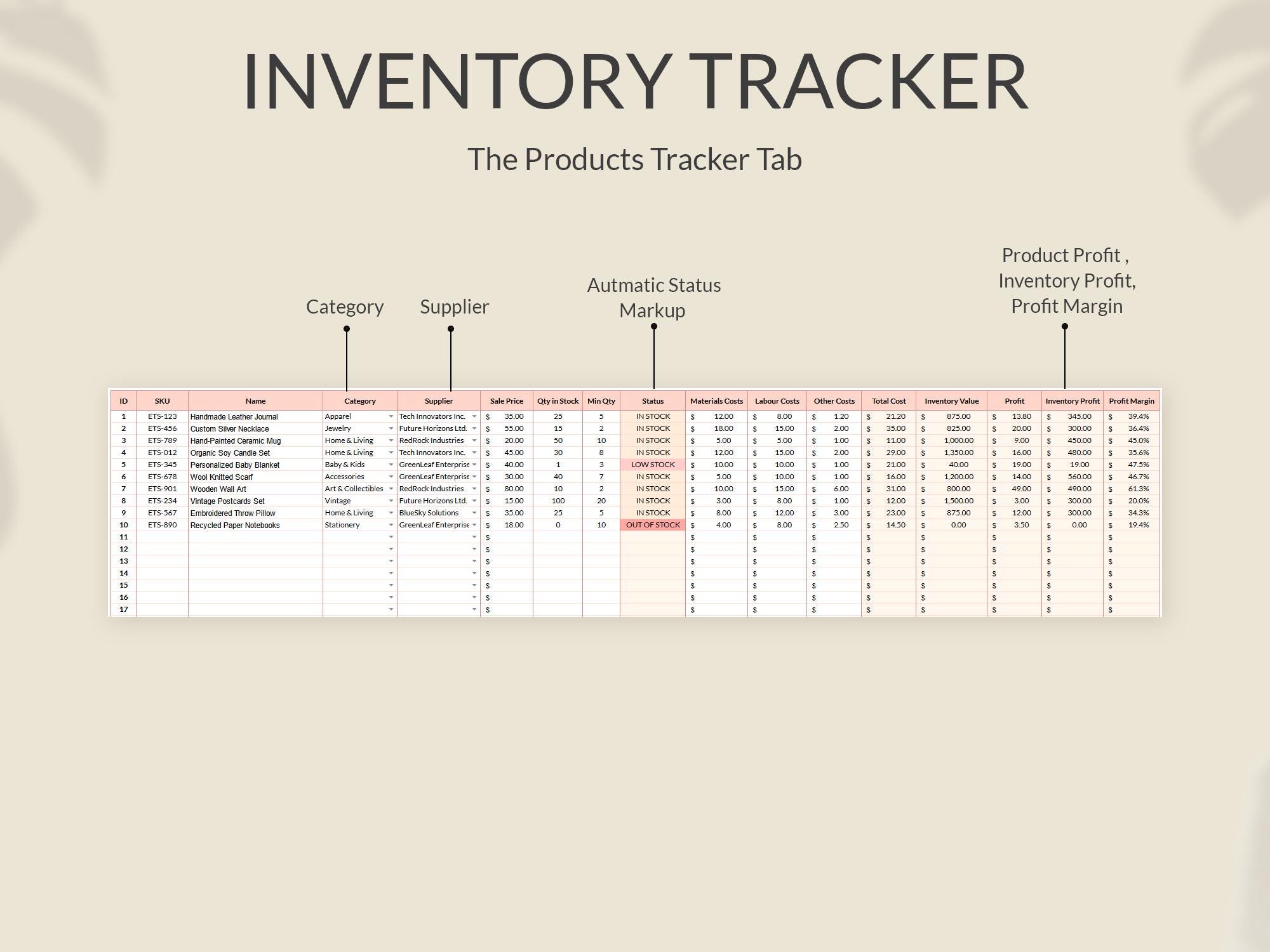 Inventory Tracker Spreadsheet Small Business Inventory Template Google ...