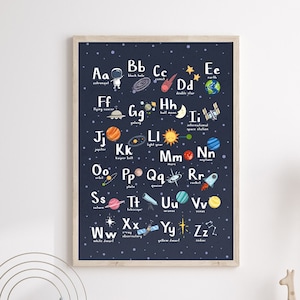 Alfabeto ABC del espacio exterior / Arte de pared imprimible educativo / Impresión para guardería / Habitación infantil / Decoración de aula preescolar / Planetas, astronautas y cohetes