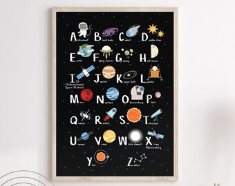 Space ABC Alphabet Print: Outer Space Nursery Decor (Digital Download)