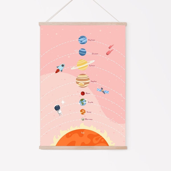 Rosa Sonnensystem Print | Space Girl Druckbare Wandkunst | Planet Kinderzimmer Poster | Lehrdruck | Vorschule, Klassenzimmer Dekor | Himmlischen