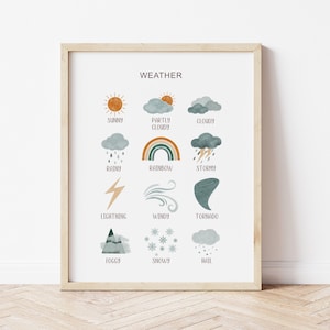 Impresión del clima / Arte mural para guardería / Póster Montessori / Decoración para habitación infantil / Impresiones descargables / Sala de juegos infantil, Decoración del aula / Educación