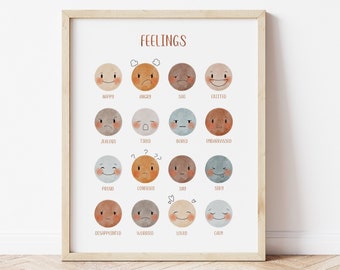 Peut inclure: Un tableau imprimable avec le mot "Feelings" en haut. Le tableau présente 16 planètes illustrées avec différentes expressions faciales, chacune étiquetée avec un mot de sentiment, comme "Heureux", "En colère", "Triste", "Excité", "Jaloux", "Fatigué", "Ennuyeux", "Gêné", "Fier", "Confus", "Triste", "Somnolent", "Déçu", "Inquiet", "Aimé", et "Calme".