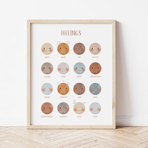 Grafiek neutrale gevoelens | Emotiesprint | Afdrukbare muurkunst | Montessoriposter | Thuisschooldecoratie | Educatieve poster | Klaslokaaldecoratie