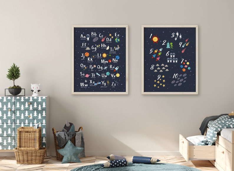 Outer Space Themed Wall Art Set of 2 Educational Print Etsy