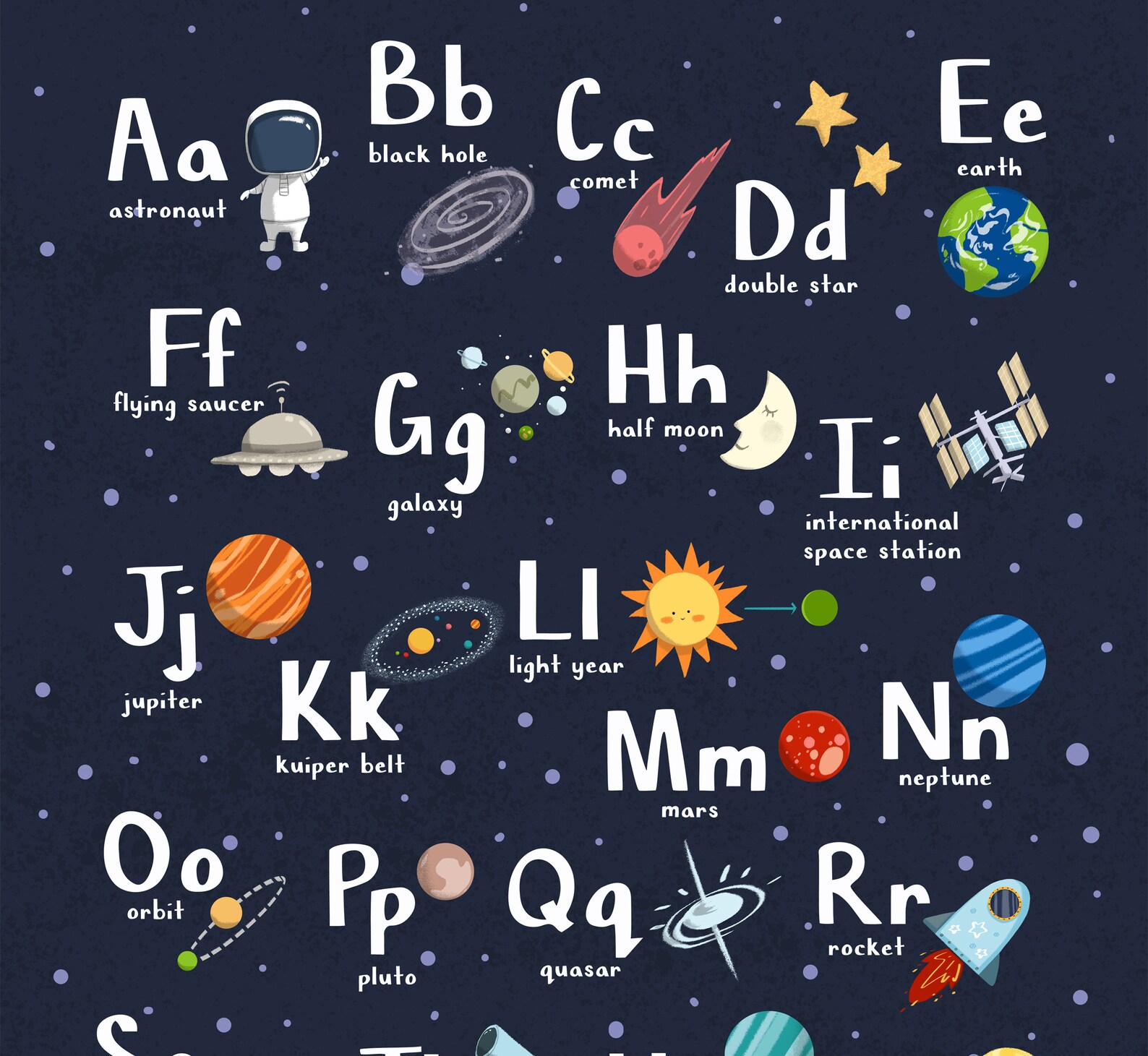 ABC Alphabet Education Printable Wall Art Outer Space Nursery Etsy