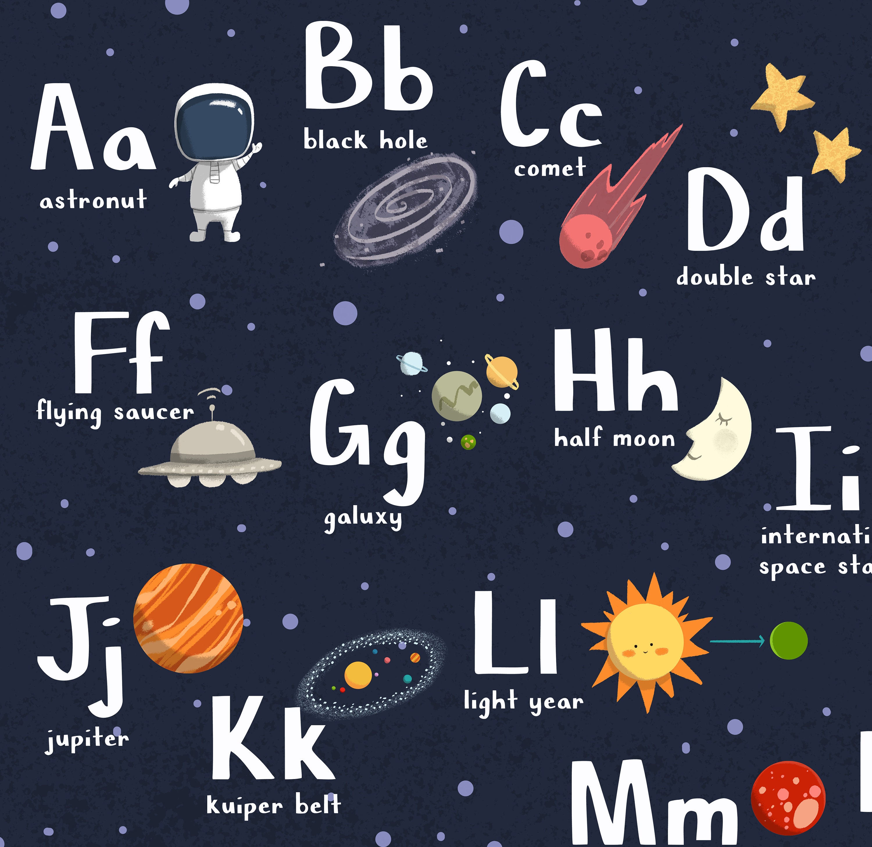 ABC Alphabet Education Printable Wall Art Outer Space Nursery Etsy