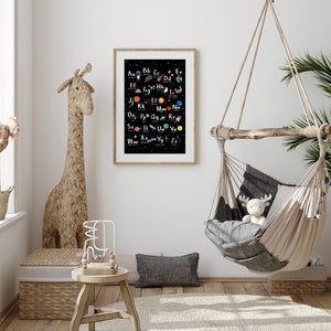 Space Theme Alphabet Poster | ABC Printable Wall Art | Educational ...