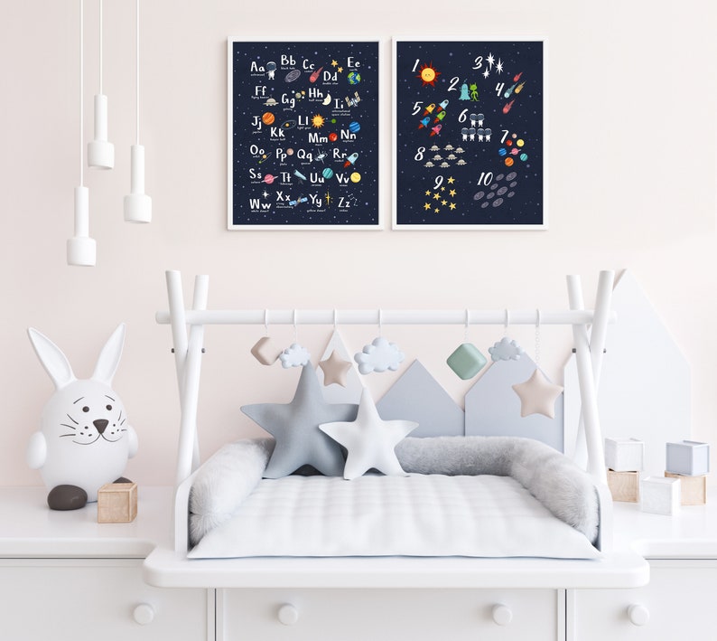 Outer Space Themed Wall Art Set of 2 Educational Print Etsy