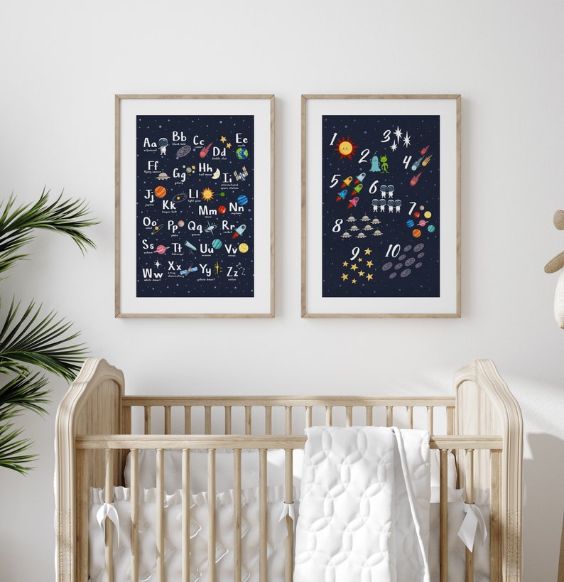 Outer Space Themed Wall Art Set of 2 Educational Print Etsy