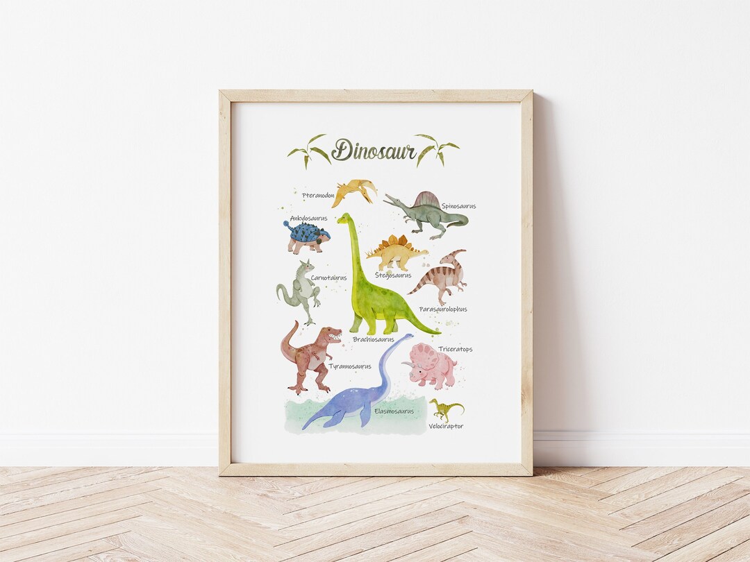 Dinosaur Nursery Decor | Printable Wall Art | Watercolor Dinosaur ...
