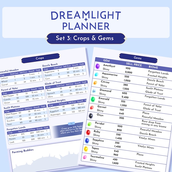Dreamlight Valley Planner Etsy