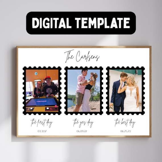Custom Relationship Timeline Editable Template Wedding Decor