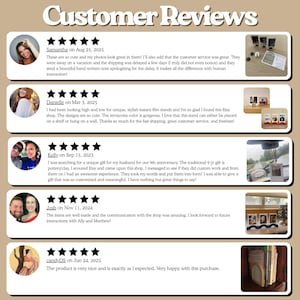 May include: A webpage titled "Customer Reviews" displays customer testimonials with profile pictures and star ratings. The reviews are dated and include comments about product quality, customer service, and satisfaction with purchases.