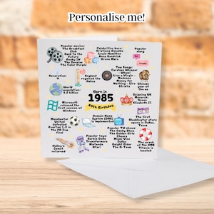 Born in 1985 40th Birthday Card | 40th Birthday Card | 1985 Fact Card | 1985 Gift | 40th Milestone Birthday Card | 40th Card for Him or Her