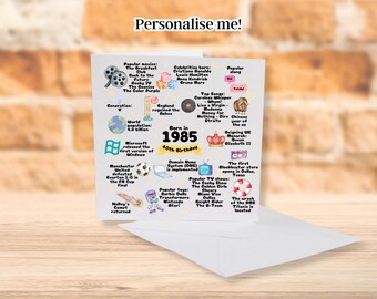 May include: A colorful illustrated card celebrating a 40th birthday for someone born in 1985. The card features a timeline of events, popular culture, and historical moments from 1985. The card is decorated with cartoon illustrations of a cassette tape, a computer, a soccer ball, a crown, and a globe.