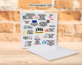 70th Birthday Card: 1955 Facts, Milestone Gift