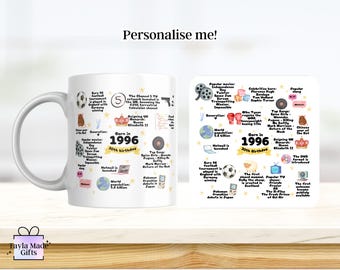30th Birthday Mug & Coaster Set: 1996 Fact Gift