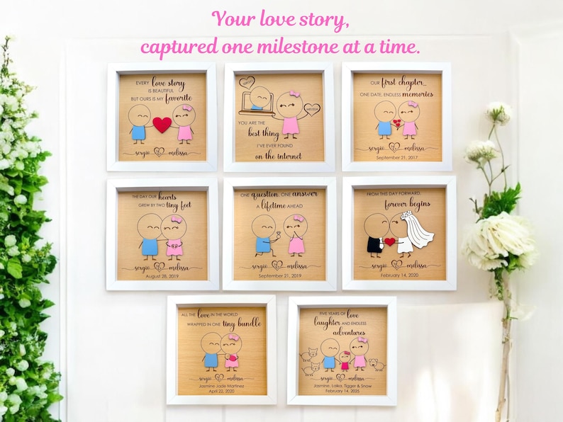Personalized love story timeline print
