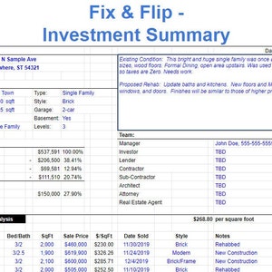 Può includere: Un foglio di calcolo che mostra un riepilogo degli investimenti immobiliari per una casa unifamiliare a West Town. Il foglio di calcolo include dettagli sulla proprietà, i costi di ristrutturazione e il profitto previsto. Il foglio di calcolo include anche un'analisi comparativa del mercato di case simili nella zona.