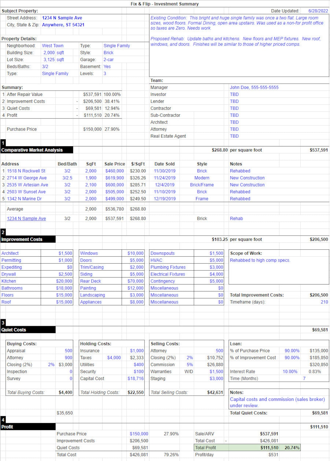 FIX AND FLIP ANALYSIS REPORTING TOOL visual data 8