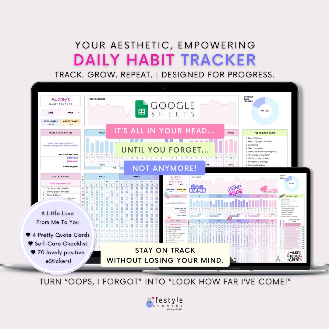 Habit Tracker Google Sheets Planner Monthly Weekly Daily Tracker ...