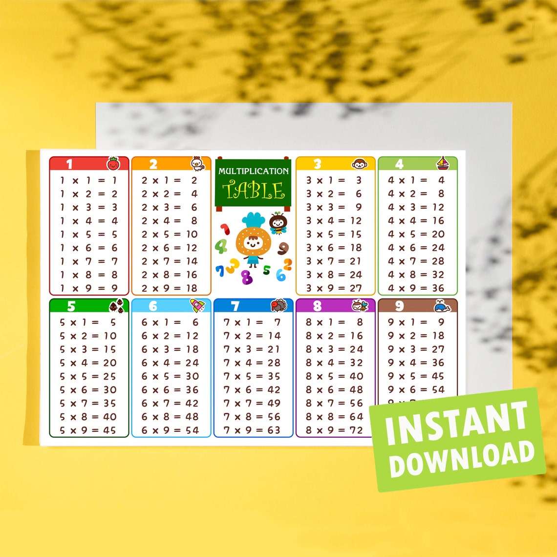 Colorful Multiplication Table Printable Instant Download | Etsy