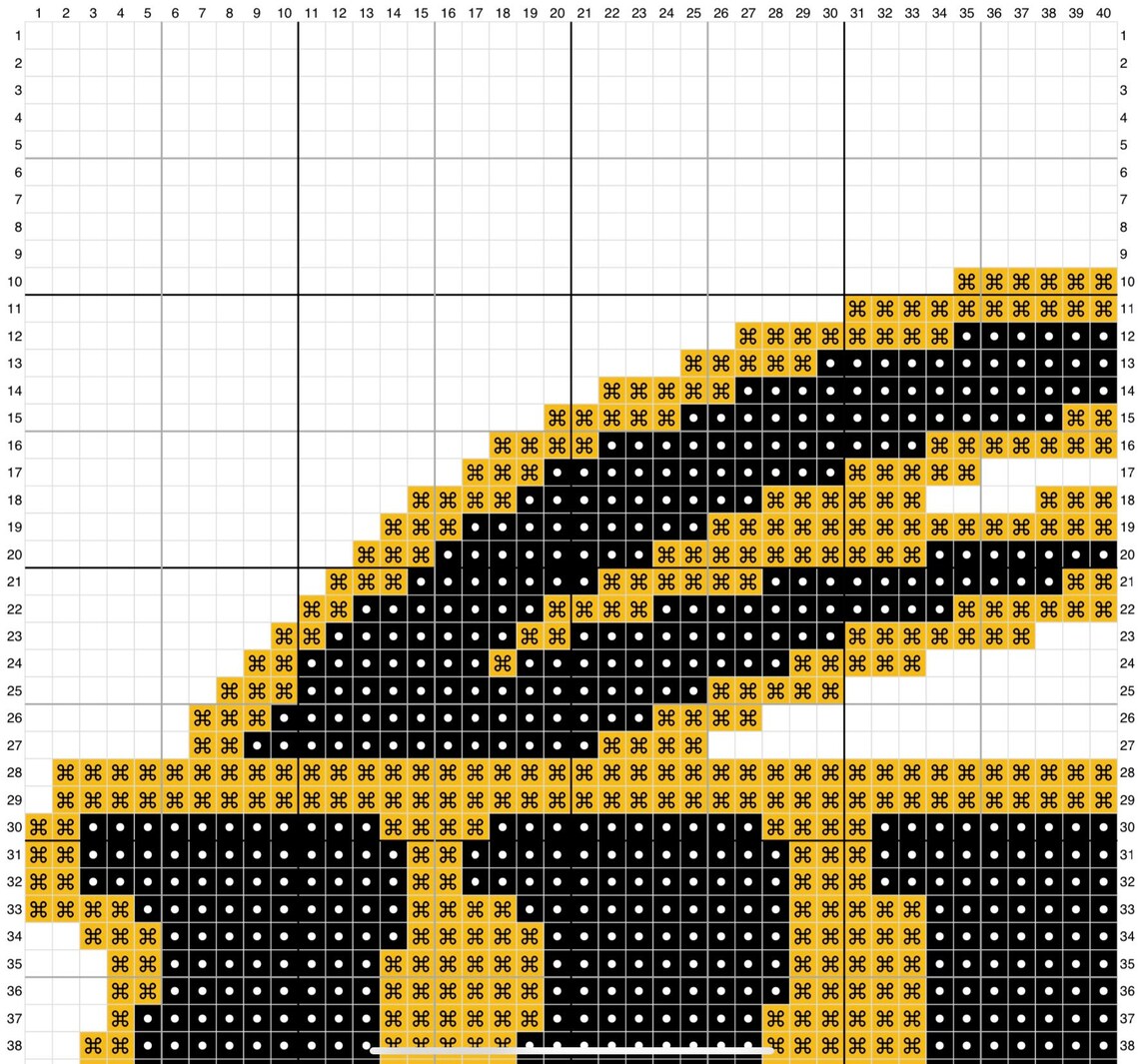 Wichita State University Cross Stitch Pattern Etsy