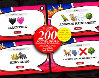 Emoji Game | Emoji Quiz | Emoji Game PowerPoint | Kids Party Google slides Game | Family Game | Virtual Quiz | Zoom Team building icebreaker