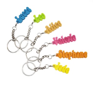 Porte clé personnalisable