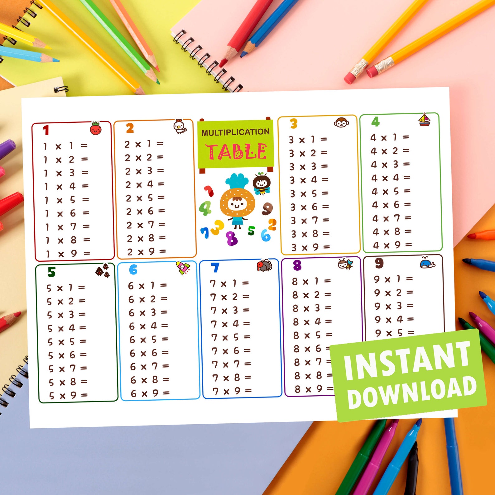 Blank Multiplication Table Sheet For Kids Instant Download Etsy