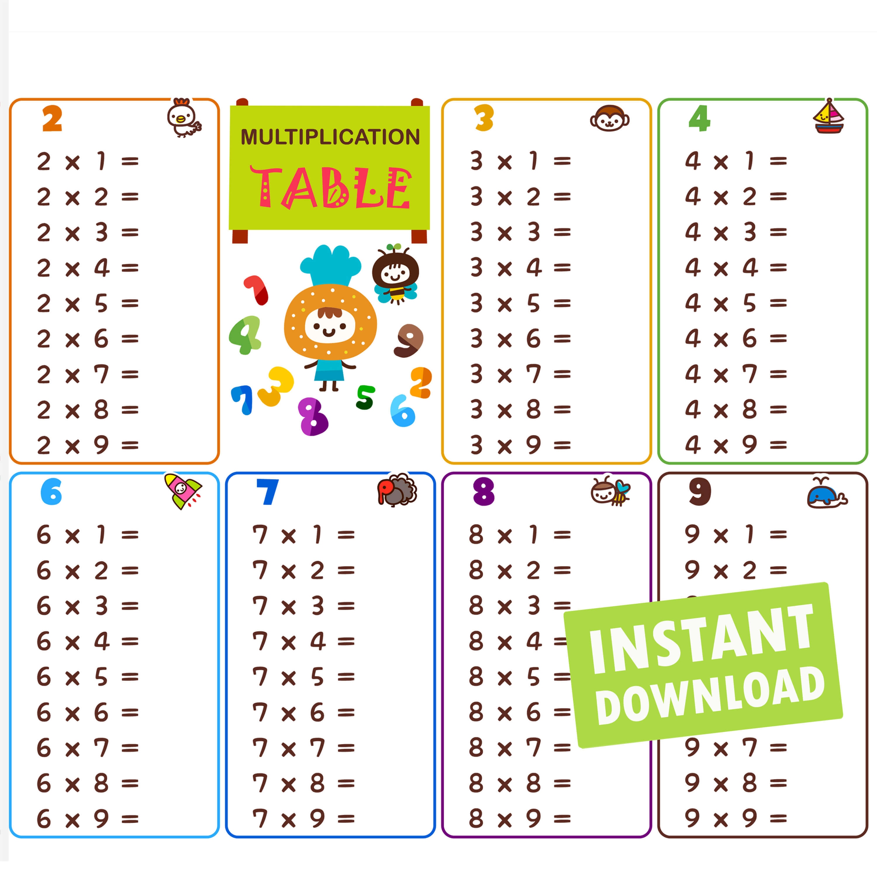 blank multiplication table sheet for kids instant download