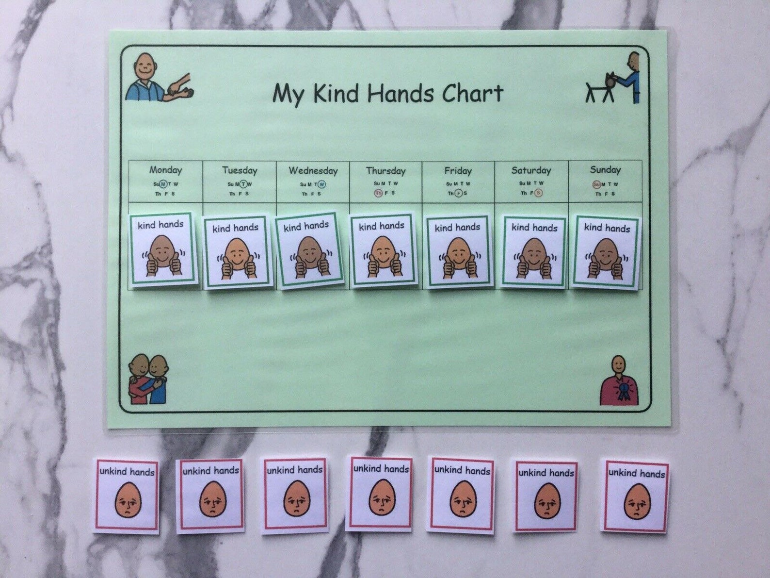 PECS Boardmaker Hitting Social Story & Kind Hands Chart for Etsy UK