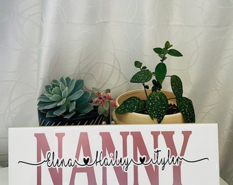 Personalised decorative name tiles with a stand is the perfect gift for all of your family. Decorate your tiles for mum, dad or grandparents