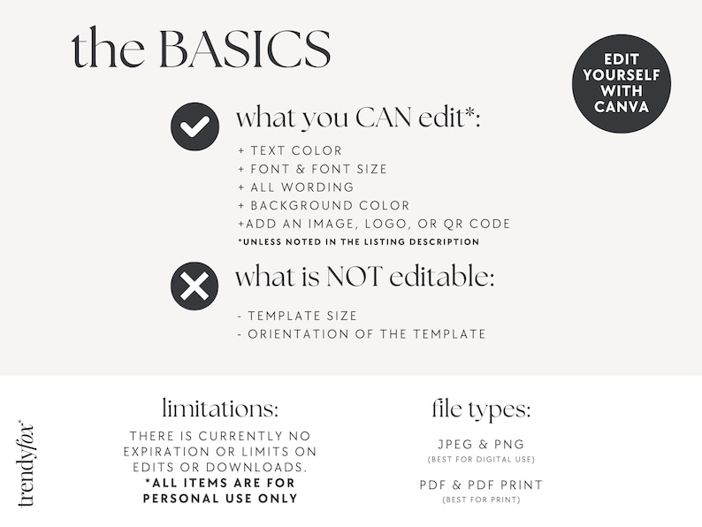 the basics of a font design