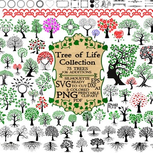 Family Reunion Craft Bundle, Tree of Life SVG, PNG Clipart Image, Family Tree Template,SVG Files For Cricut,Silhouette Glowforge Sublimation