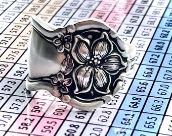 Tabella della lunghezza del taglio dell'anello in argenteria con lo spessore dell'articolo