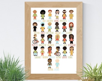 Poster sui tratti positivi ABC diversi e inclusivi