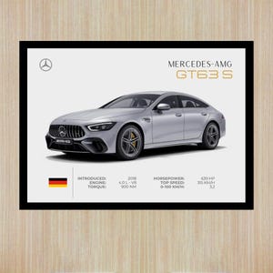 Mercedes-AMG GT63 S Poster | Digital Download | Printable Car Poster | Supercar Poster | Mercedes AMG Poster | Car Home Deco Poster