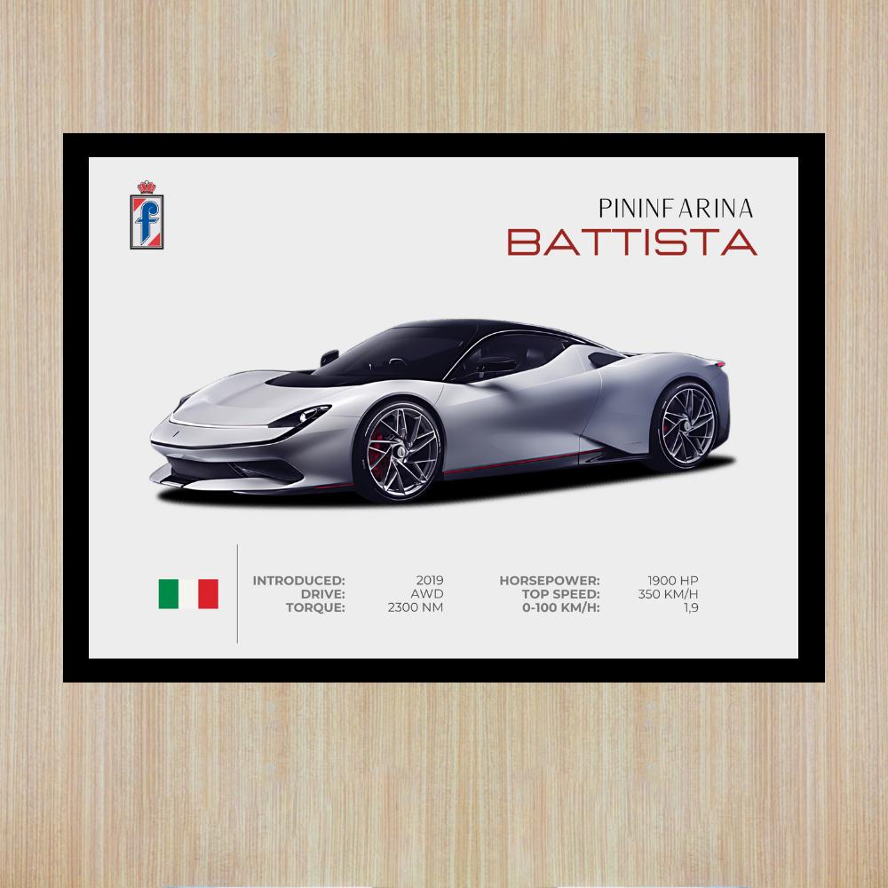 Pininfarina Battista Poster | Digital Download | Printable Car Poster | Supercar Poster | Hypercar Poster | Car Home Deco Poster