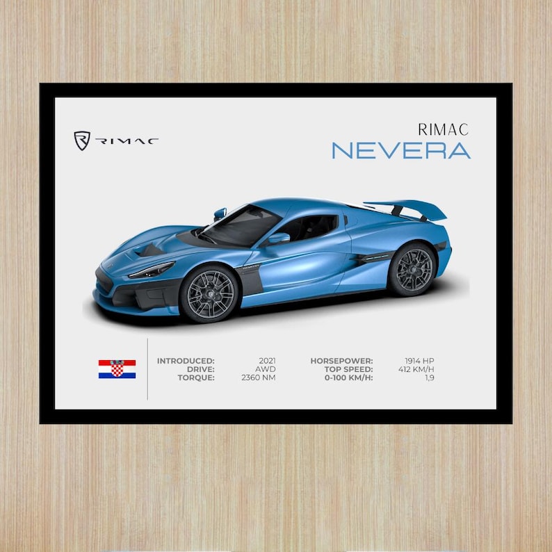 Rimac Nevera Poster | Digital Download | Printable Car Poster ...
