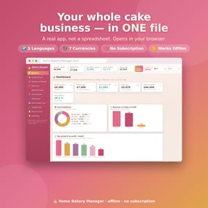 May include: A digital dashboard interface titled Home-Bakery-Manager.html displaying business analytics, including revenue, costs, profit margins, and cost breakdowns with pie and bar charts. The software features a sidebar menu and top navigation.