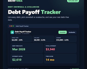 Debt Payoff Tracker App | Debt Snowball and Avalanche Calculator | Debt Tracker Planner | Offline, No Subscription, Instant Download