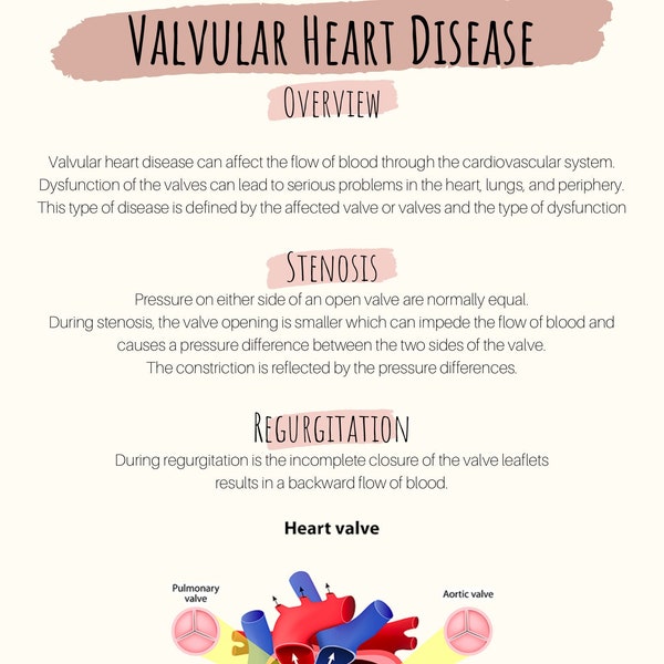 Valvular Heart Disease