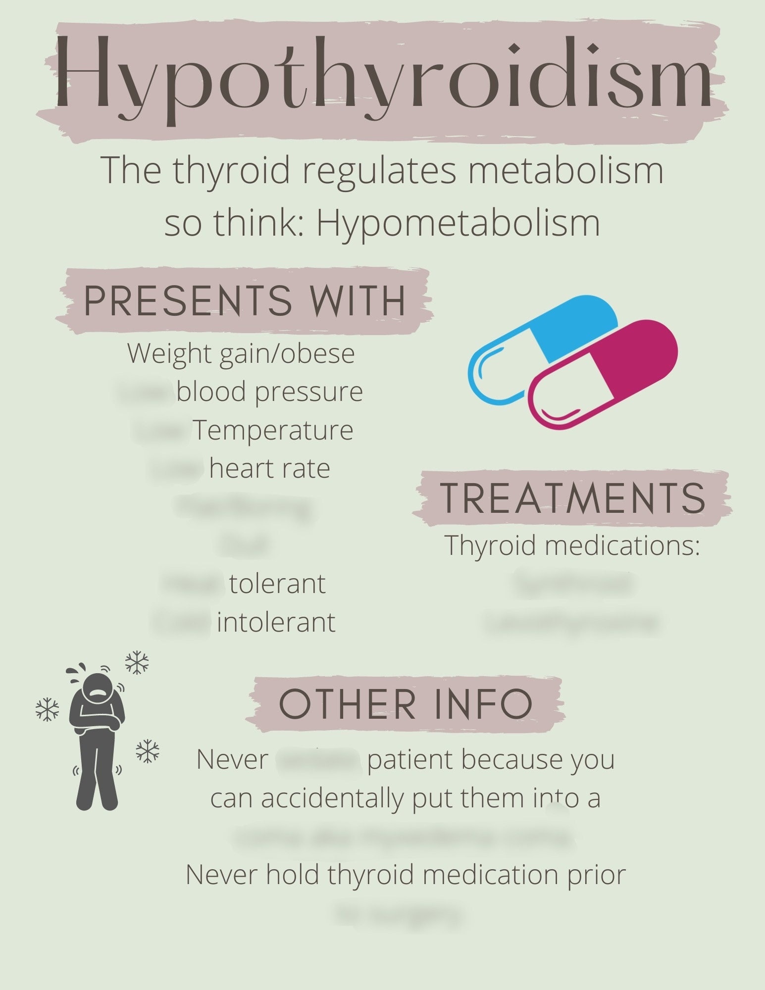 Hypothyroidism - Etsy