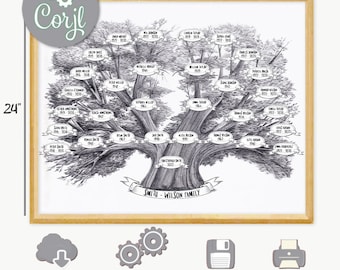 EDITIERBAR 5 Generationen FAMILIENBAUM, Corjl Demo, Blanko oder editierbar, 30x24", Familienbaum Wand dekor, Digitale Kopie von handgezeichnetem Baum, Sofort