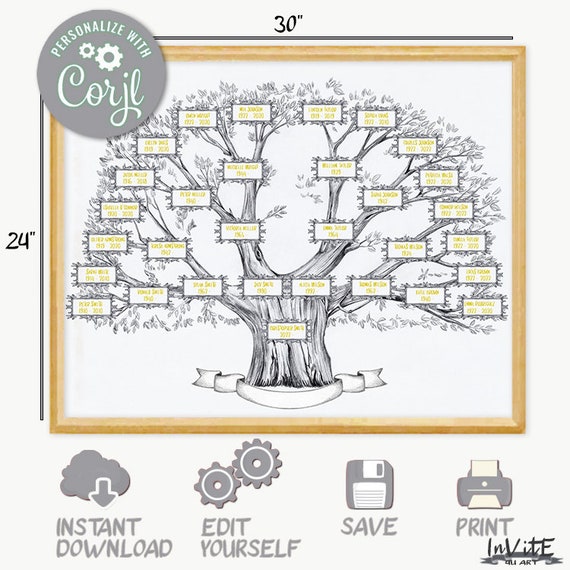 5 Generacion Arbol Genealogico Template